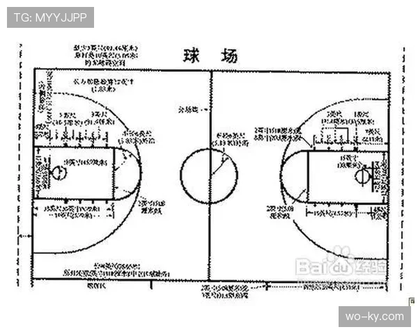篮球发球五秒违例怎么判定？新手必看的规则解析