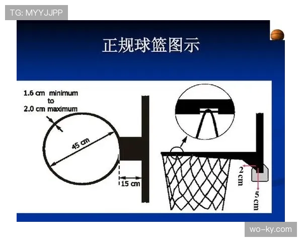 累计犯规规则如何影响比赛判罚与战术安排