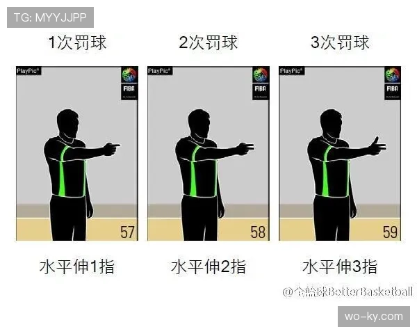 篮球规则解析：阻挡犯规的定义与具体判罚标准