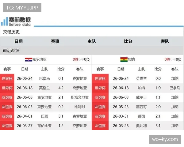 世界杯L组巴拿马战绩:0分垫底无缘32强 世界杯L组巴拿马战绩:0分垫底无缘32强